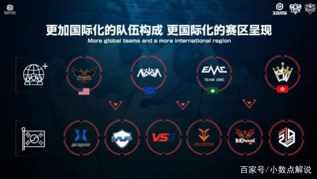 球风格以高 球风格以高