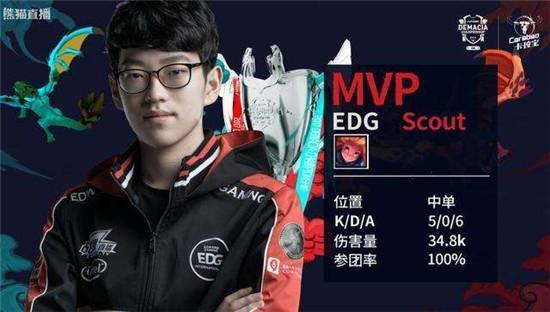 无论在技术 无论在技术