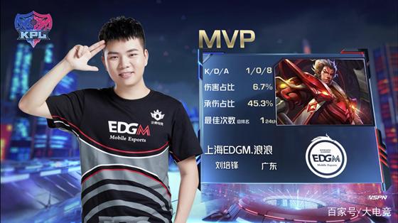 榜上的名次 榜上的名次