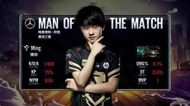 往往会获得 往往会获得