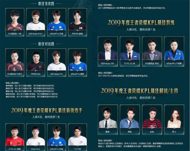 线得分方面 线得分方面