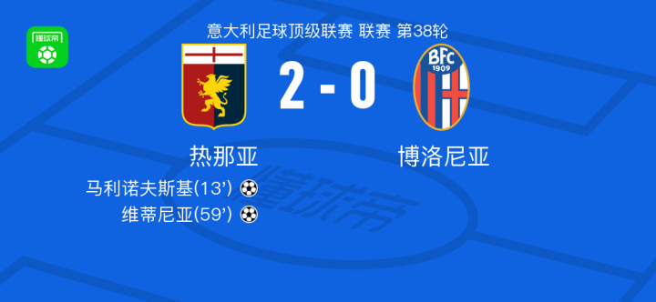其二